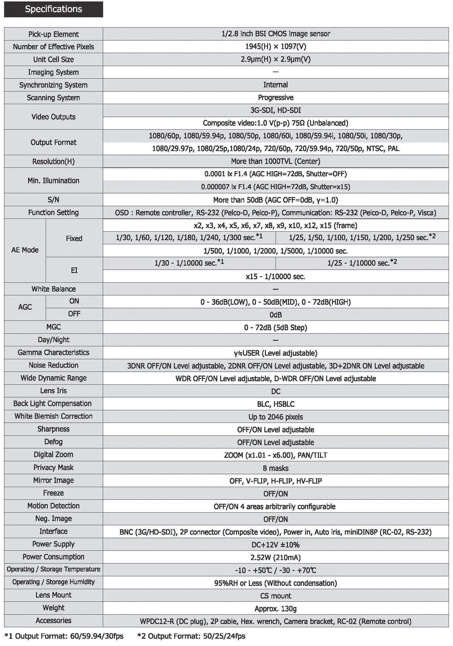 WAT-3200 High-Sensitivity B&W HD-SDI & CVBS Camera